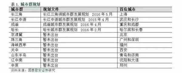 2017年房市、股市怎么走?投资大佬和经济学家告诉你！