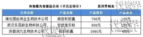 你攒了一辈子的钱，最终都会落入谁的口袋?