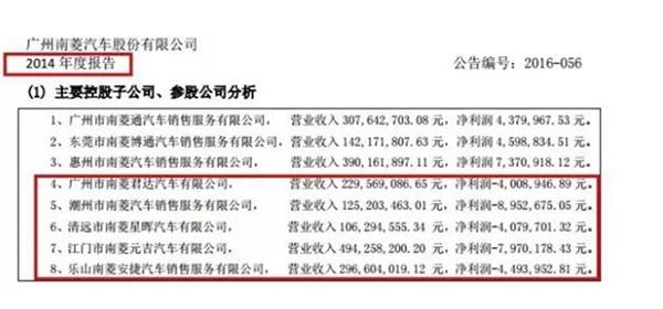 微信1111