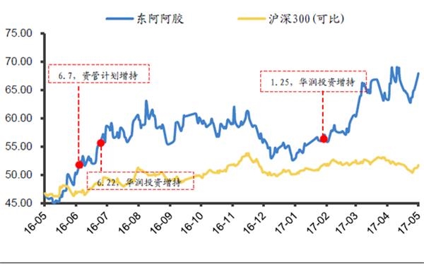 0000000000000000000000000000_副本