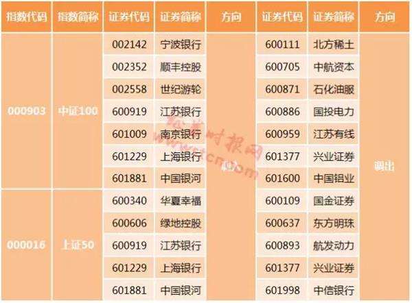 0000000000000000000000022 