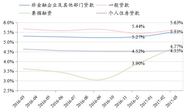 招商基金：短期市场趋稳 