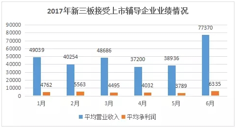 本图片由犀牛之星提供，未经允许禁止转载
