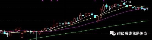 我不能再多说了，江湖险恶不行就撤，这种标的搞不好哪天就开始玩闪崩，跑都跑不了，一周跌个50%很轻松，你们也别问我都有哪些股，这些货连融资盘几个亿都敢坑，咱们一定要远离，老百姓的血汗钱不容易。 