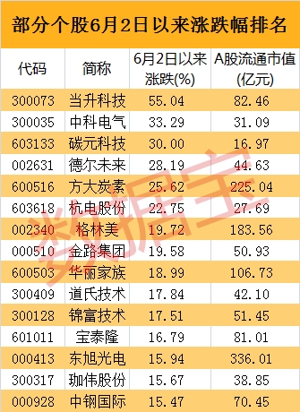 2_梁谦刚副本 