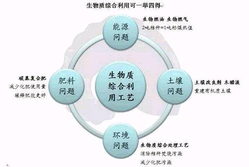 以上内容不代表任何投资建议，市场有风险，投资需谨慎。图片源于网络。 