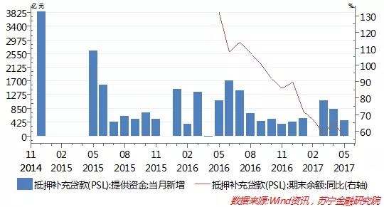 现在能不能投资三四线城市的商品房?