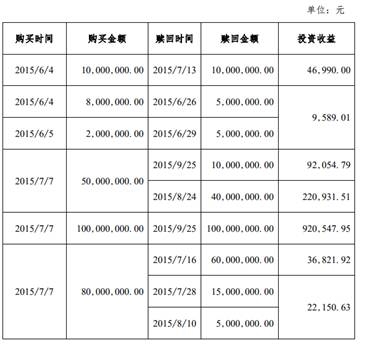 1500559921437387.jpg 4.jpg