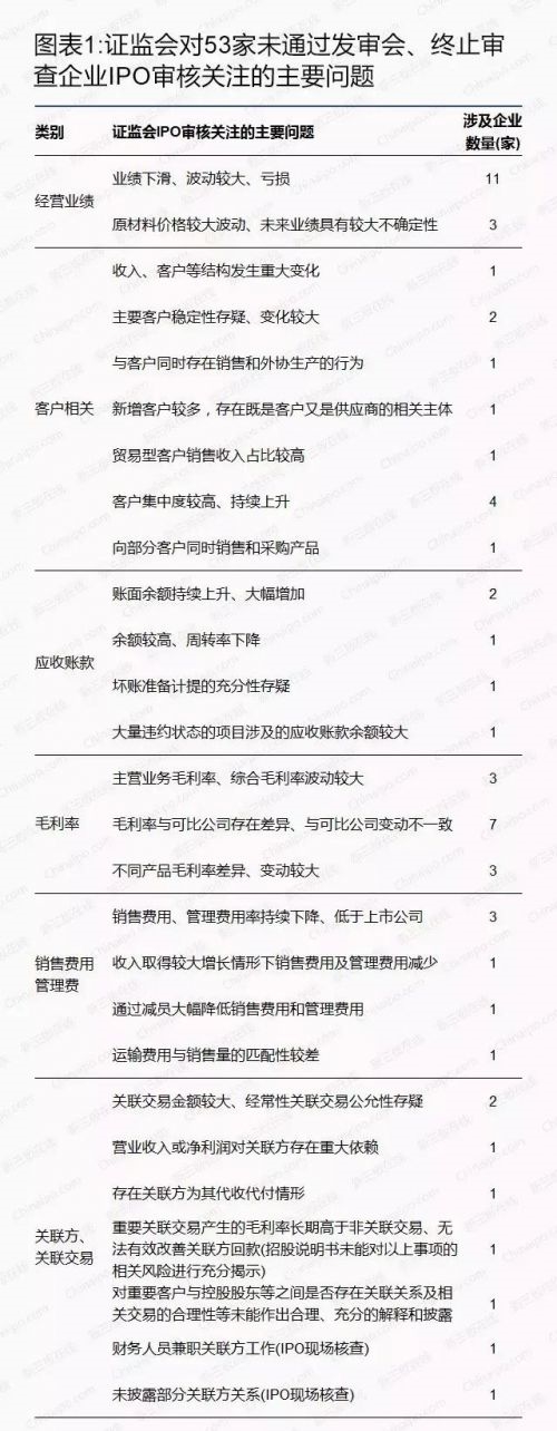 本图片由犀牛之星提供,未经允许禁止转载