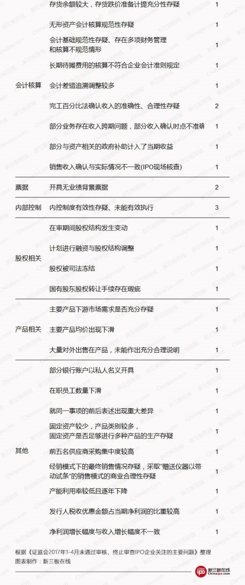 本图片由犀牛之星提供,未经允许禁止转载