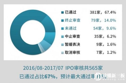 本图片由犀牛之星提供,未经允许禁止转载