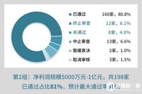 本图片由犀牛之星提供,未经允许禁止转载