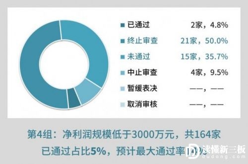 本图片由犀牛之星提供,未经允许禁止转载