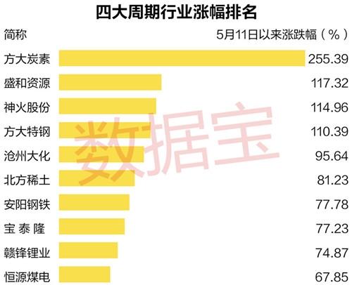 jn1_副本 