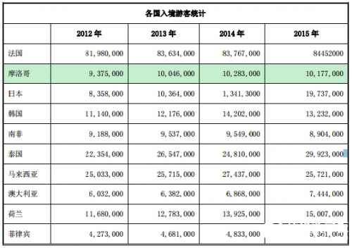 本图片由犀牛之星提供，未经允许禁止转载