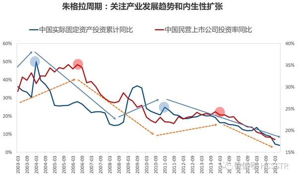 【华创策略】居高望远——2017Q4市场策略展望 