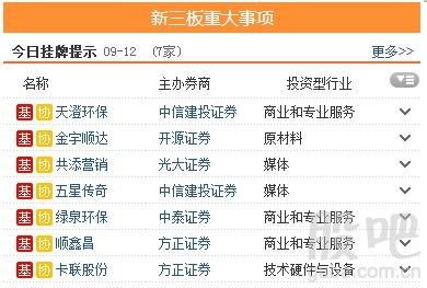 资料来源:<strong>东方财富Choice数据</strong>