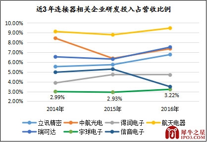 本图片由犀牛之星提供,未经允许禁止转载
