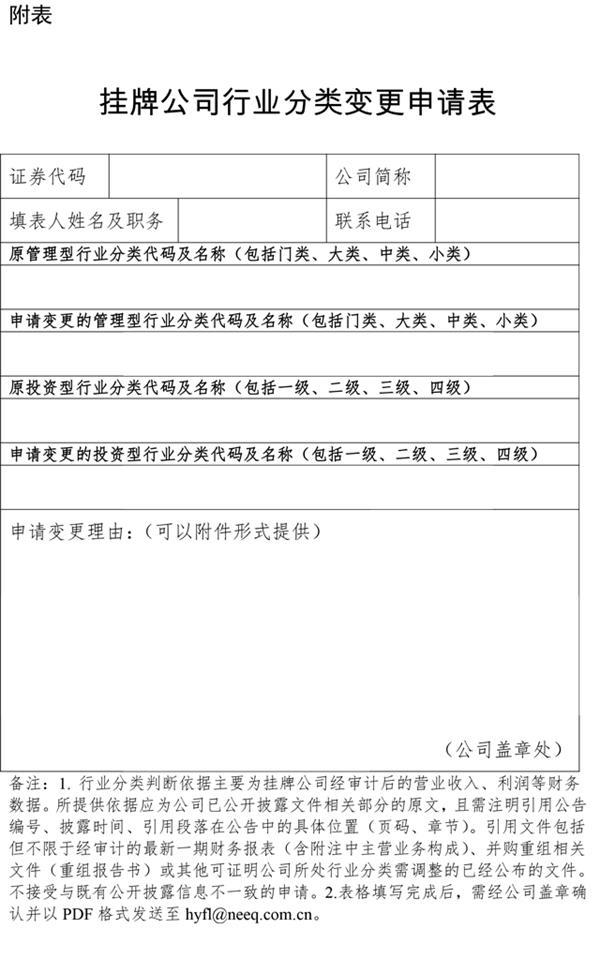 附表:挂牌公司行业分类变更申请表