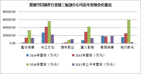 本图片由犀牛之星提供,未经允许禁止转载