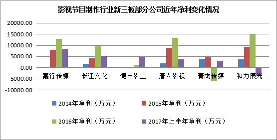 本图片由犀牛之星提供,未经允许禁止转载