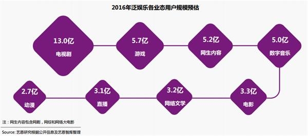 本图片由犀牛之星提供,未经允许禁止转载