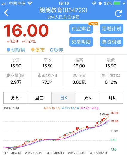 本图片由犀牛之星提供，未经允许禁止转载