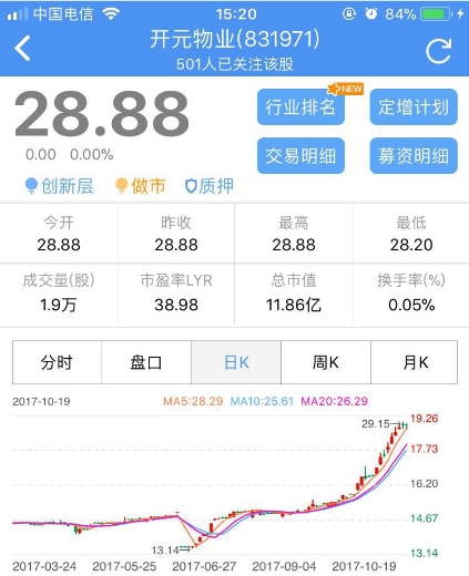 本图片由犀牛之星提供，未经允许禁止转载