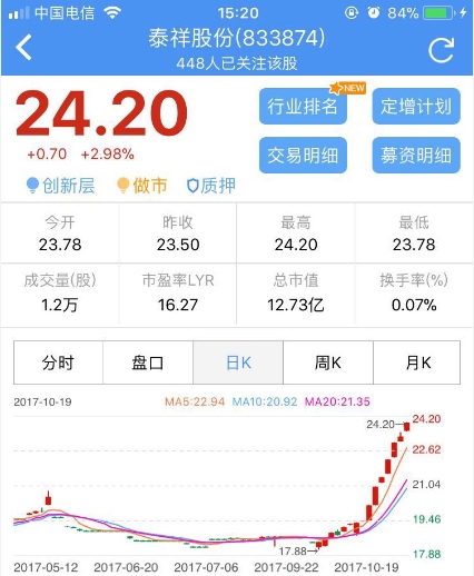 本图片由犀牛之星提供，未经允许禁止转载