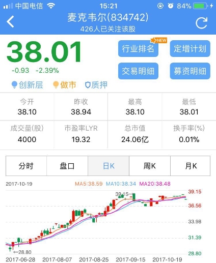 本图片由犀牛之星提供，未经允许禁止转载