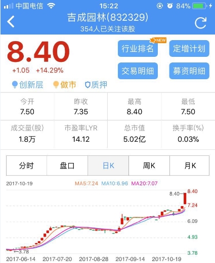 本图片由犀牛之星提供，未经允许禁止转载