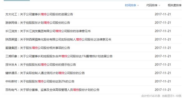 <strong>还有公司大手笔回购5个亿</strong>