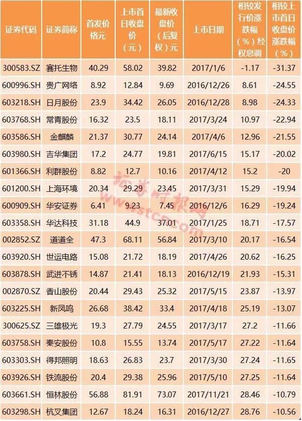 1512483707990512.jpg 微信图片_20171205222124.jpg