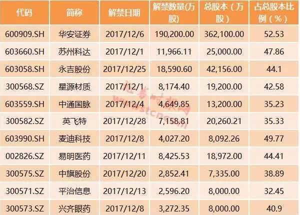 1512483745740534.png QQ截图20171205222216.png