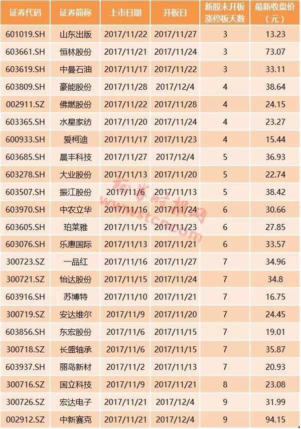 1512483799977896.jpg 微信图片_20171205222311.jpg