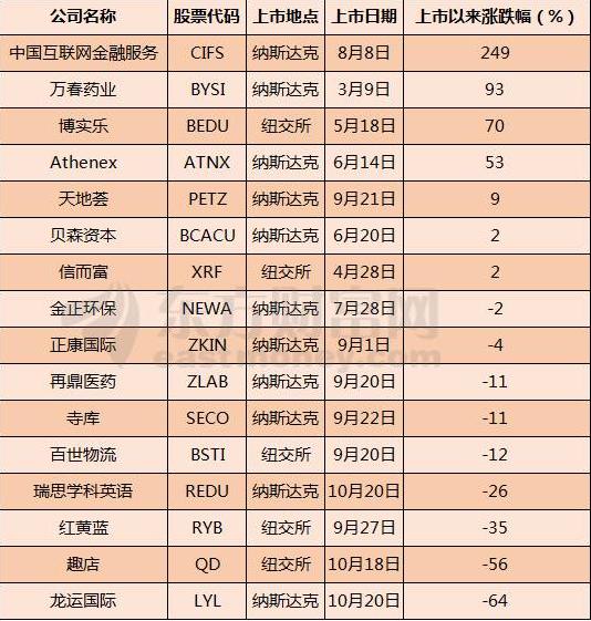 RTX截图未命名。jpg