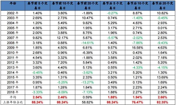 年年岁岁花相似岁岁年年势不同