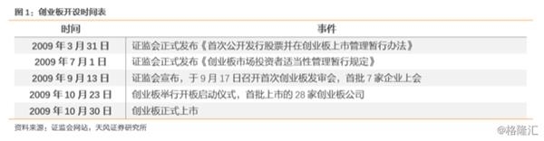 关于未来的结论。png