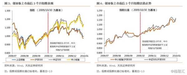 效果很明显的。png