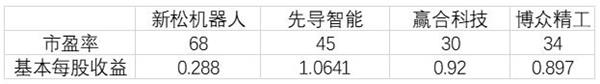 QQ浏览器截图20190402105420.jpg