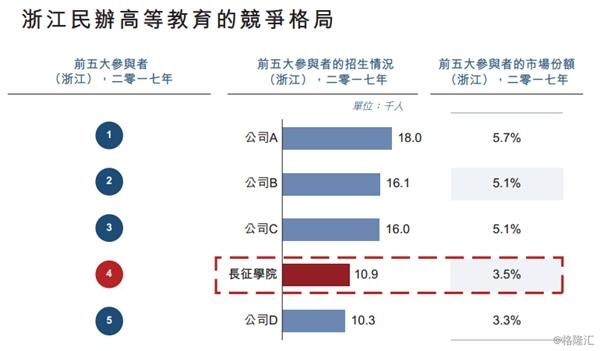 <strong>信息商务学院图书馆</strong>
