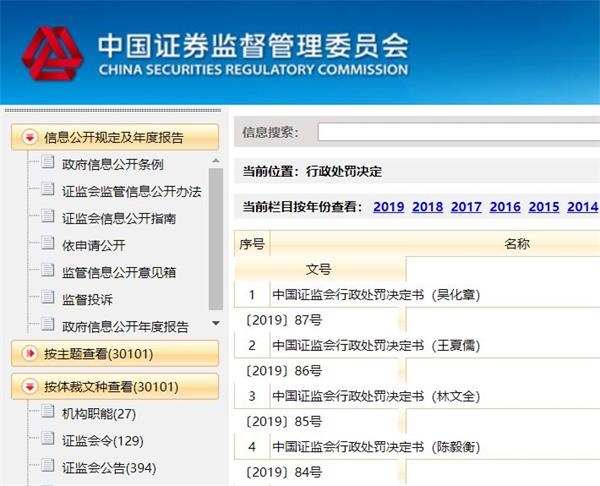 4名造谣者被处罚
