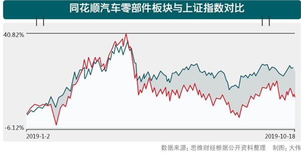 1、迈赫股份能否顺利冲A.png