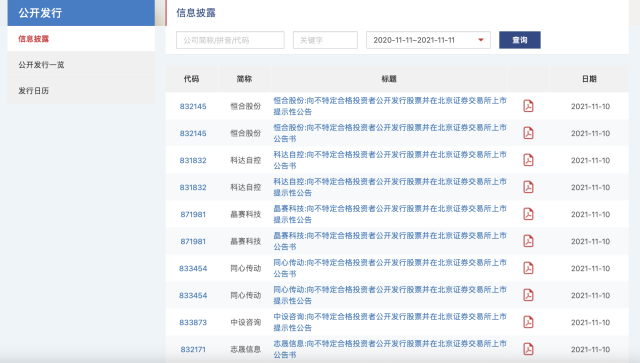 11月10日，10家公司披露《向不特定合格投资者公开发行股票并在北京证券交易所上市提示性公告》(部分公司截图)。