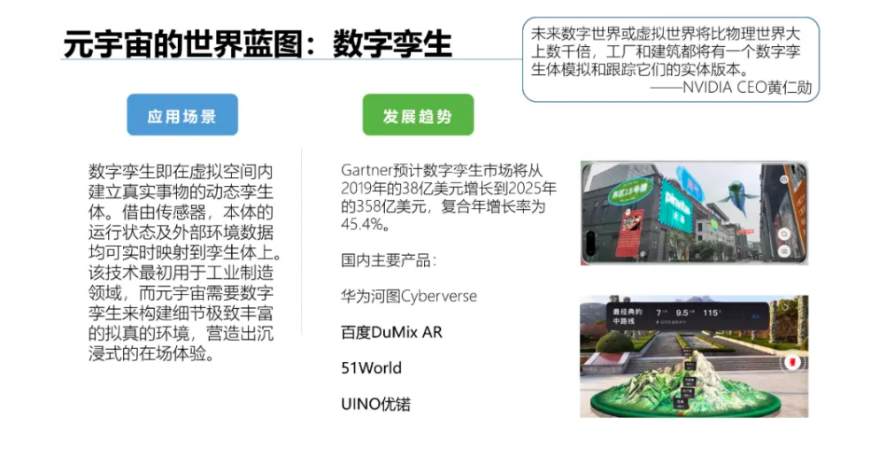 清华大学2021元宇宙研究报告