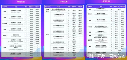 图片来源：官网截图