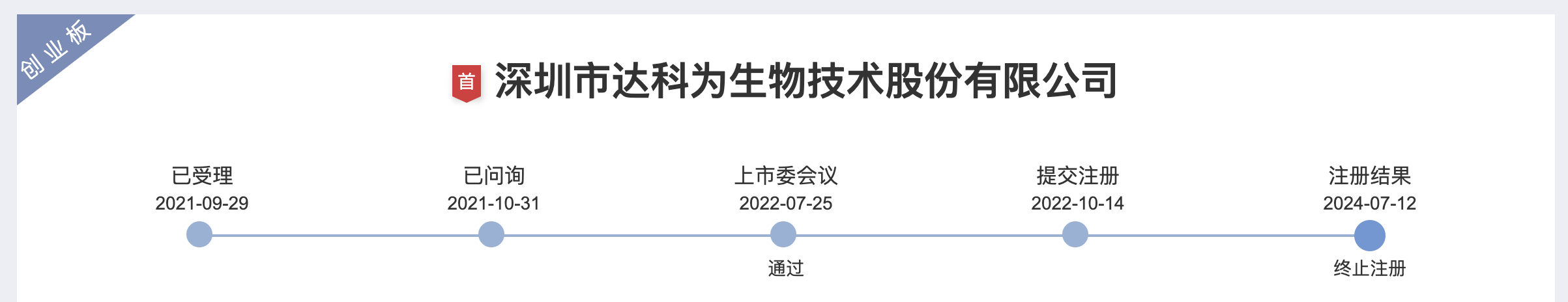 1722940939333181.png WX20240806-184003@2x.png