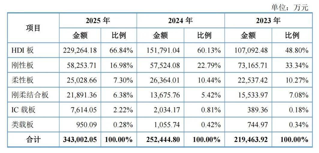 image.jpeg image.jpeg