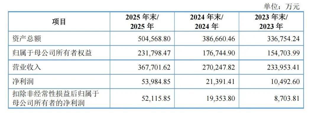 image.jpeg image.jpeg